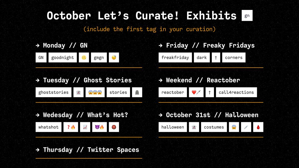 October Let's Curate! Exhibits